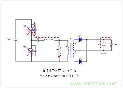 http://www.cntronics.com/art/artinfo/id/80037683