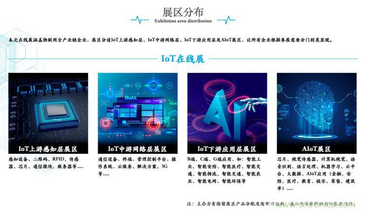疫情变革线上模式，2020物联网在线展震撼来袭！