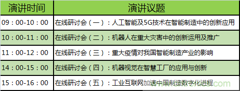 足不出户博“疫”求存，OFweek智能制造在线展3月底隆重上线