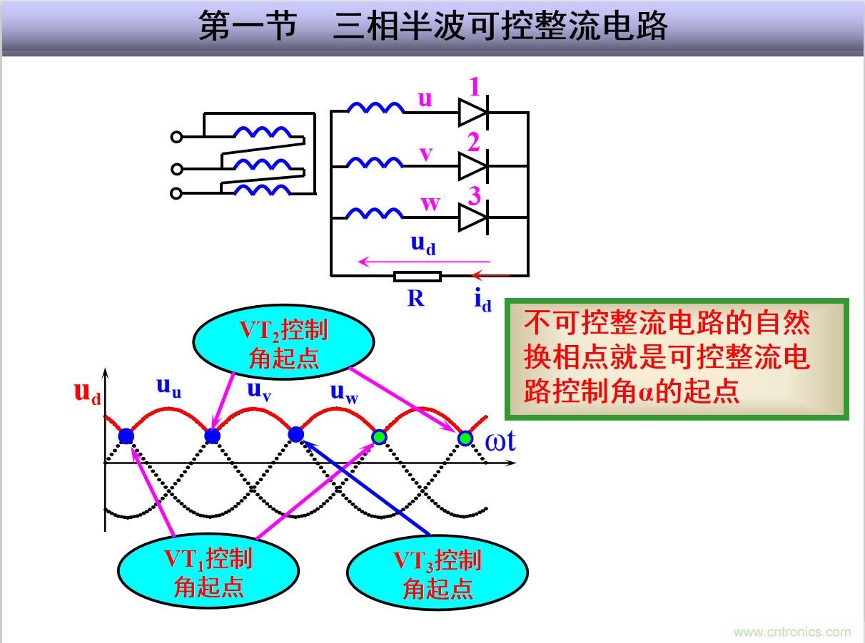 图文讲解三相整流电路的原理及计算，工程师们表示秒懂！