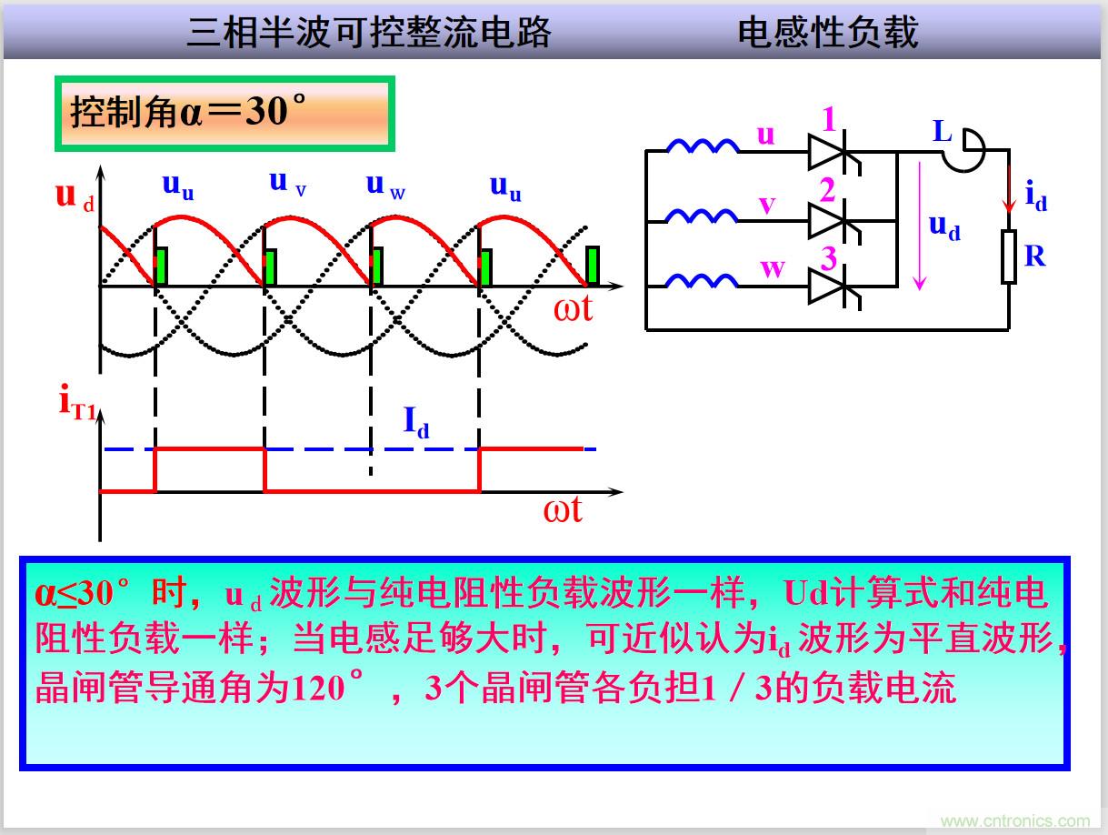 图文讲解三相整流电路的原理及计算，工程师们表示秒懂！