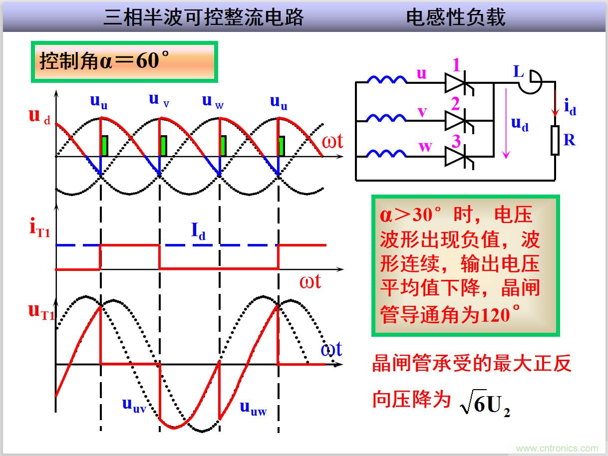 图文讲解三相整流电路的原理及计算，工程师们表示秒懂！
