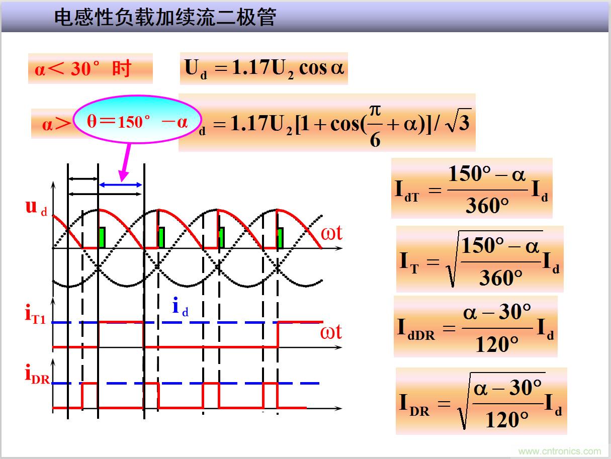 图文讲解三相整流电路的原理及计算，工程师们表示秒懂！