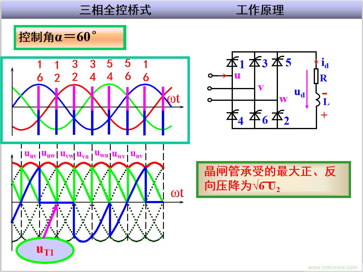 图文讲解三相整流电路的原理及计算，工程师们表示秒懂！