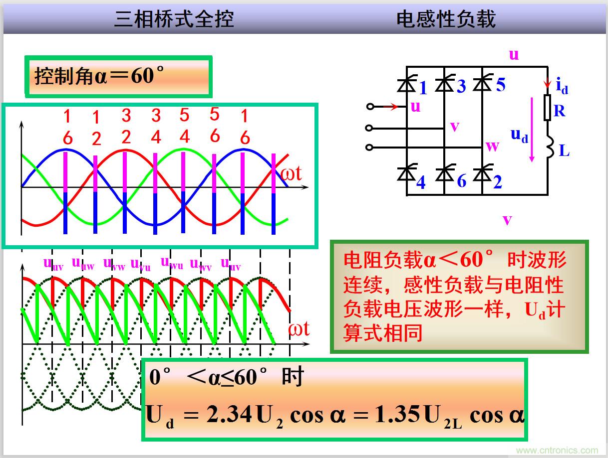 图文讲解三相整流电路的原理及计算，工程师们表示秒懂！