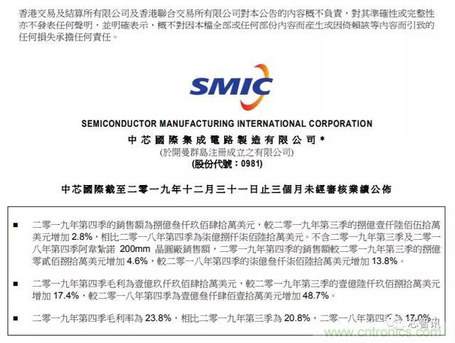 http://ep.cntronics.com/market/5931