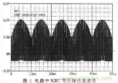 分析IGBT短路保护电路的设计