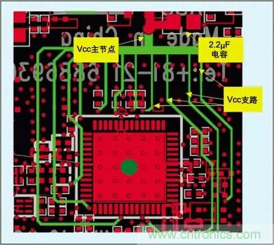 解析射频电路设计要点