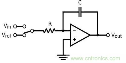 http://www.cntronics.com/art/artinfo/id/80037733