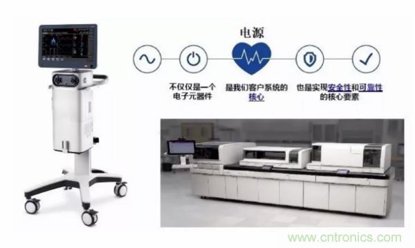 http://ep.cntronics.com/market/5980