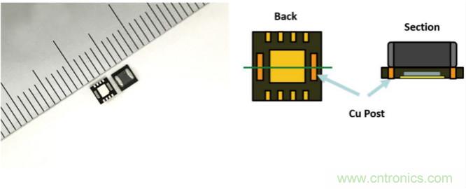 http://ep.cntronics.com/guide/4217/5548