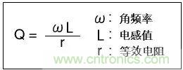 http://www.cntronics.com/art/artinfo/id/80037777