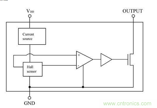 http://www.cntronics.com/art/artinfo/id/80037786