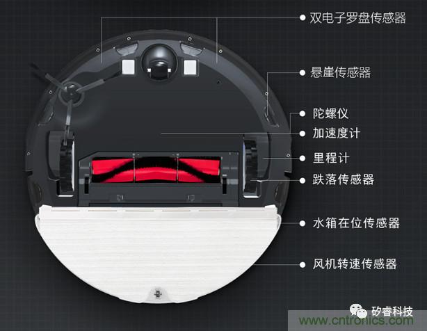 http://ep.cntronics.com/guide/4533/5592