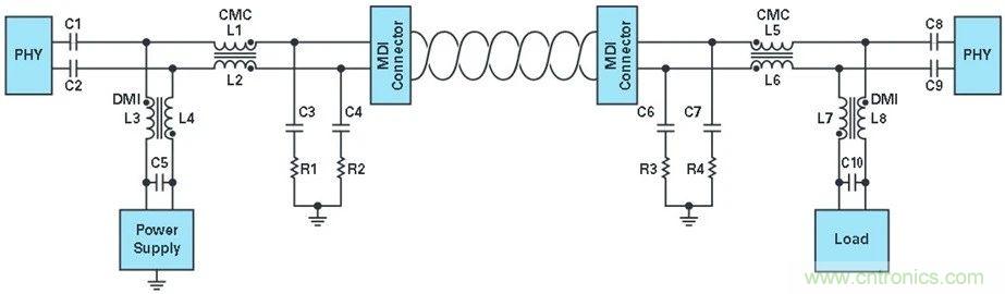 http://www.cntronics.com/art/artinfo/id/80037808