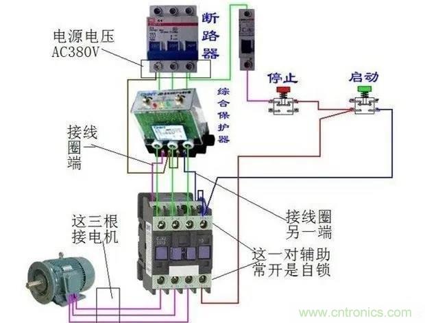 PLC是如何检测到电动机故障？需要注意哪些问题？