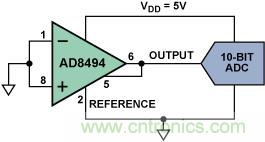 http://www.cntronics.com/art/artinfo/id/80037821