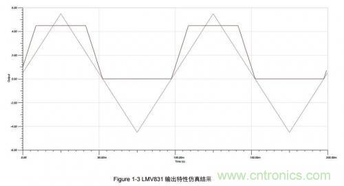 详解光纤传感器和光电传感器的四大不同 详解光纤传感器和光电传感器的四大不同
