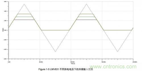详解光纤传感器和光电传感器的四大不同 详解光纤传感器和光电传感器的四大不同