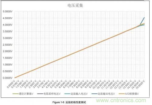 详解光纤传感器和光电传感器的四大不同 详解光纤传感器和光电传感器的四大不同