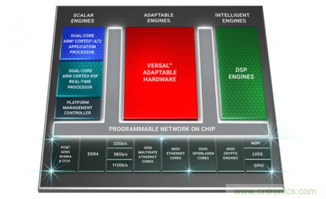 http://ep.cntronics.com/guide/4361/5631