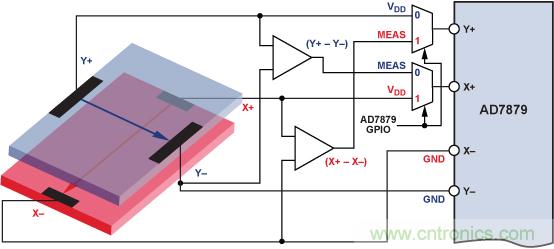 http://www.cntronics.com/art/artinfo/id/80037842