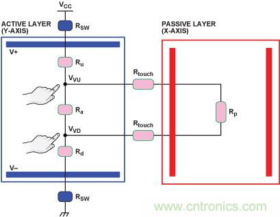 http://www.cntronics.com/art/artinfo/id/80037842