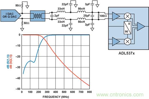 http://www.cntronics.com/art/artinfo/id/80037847