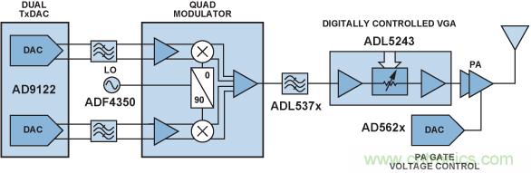 http://www.cntronics.com/art/artinfo/id/80037847