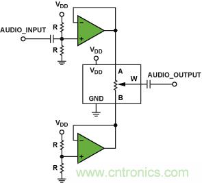 http://www.cntronics.com/art/artinfo/id/80037850