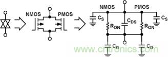 http://www.cntronics.com/art/artinfo/id/80037850