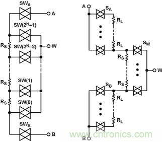 http://www.cntronics.com/art/artinfo/id/80037850