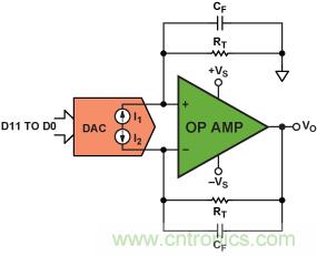 http://www.cntronics.com/art/artinfo/id/80037866