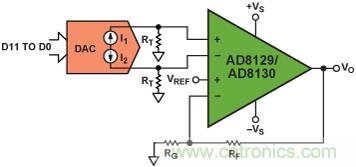 http://www.cntronics.com/art/artinfo/id/80037866