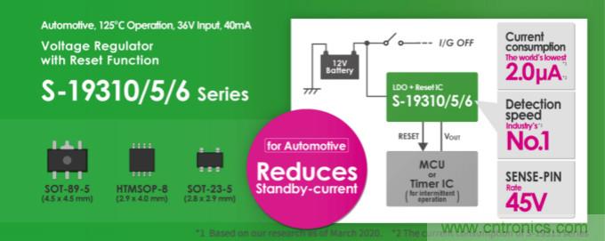 http://ep.cntronics.com/guide/4248/5657