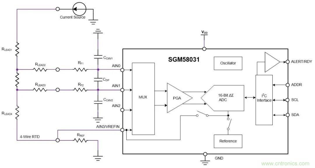圣邦微推出高精度Sigma-Delta模数转换器SGM58031 圣邦微推出高精度Sigma-Delta模数转换器SGM58031