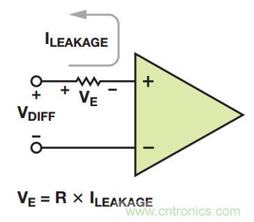 http://www.cntronics.com/art/artinfo/id/80037868