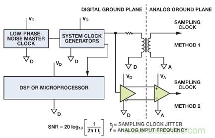 http://www.cntronics.com/art/artinfo/id/80037876