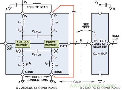 http://www.cntronics.com/art/artinfo/id/80037876