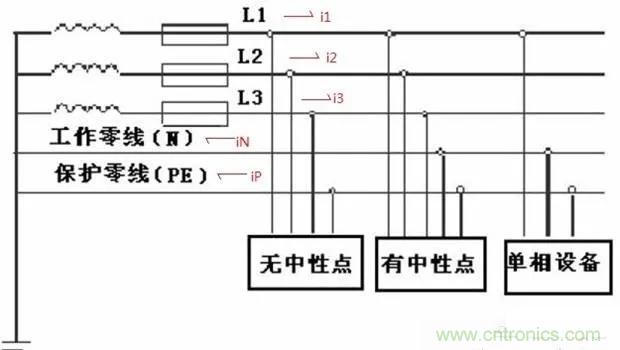 万用表如何测量漏电？如何区分火线和零线