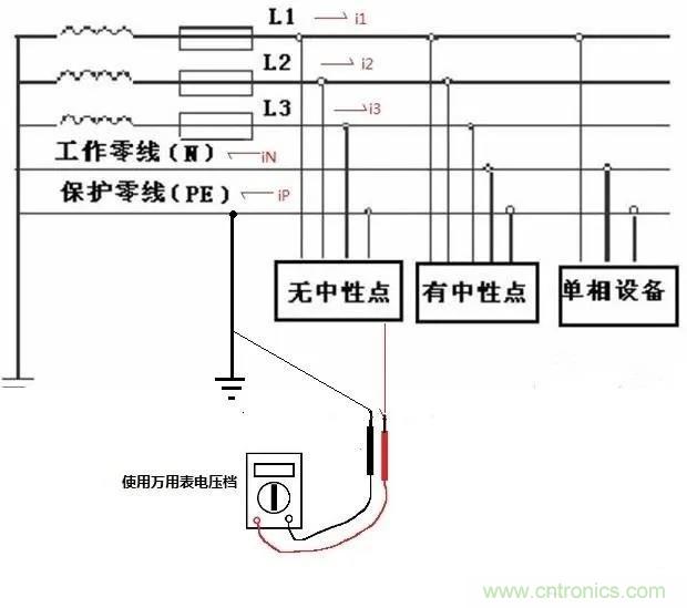 万用表如何测量漏电？如何区分火线和零线