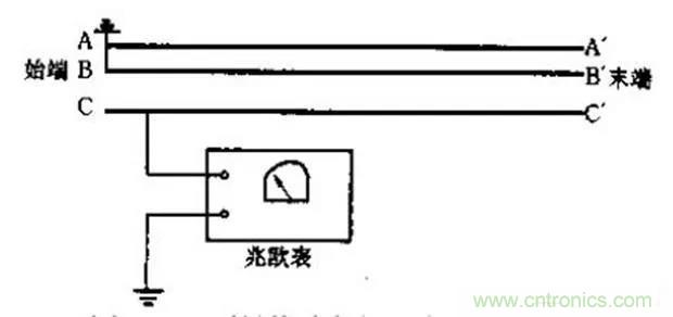 万用表如何测量漏电?如何区分火线和零线 万用表如何测量漏电?如何区分火线和零线