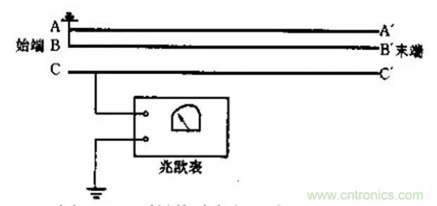 万用表如何测量漏电？如何区分火线和零线