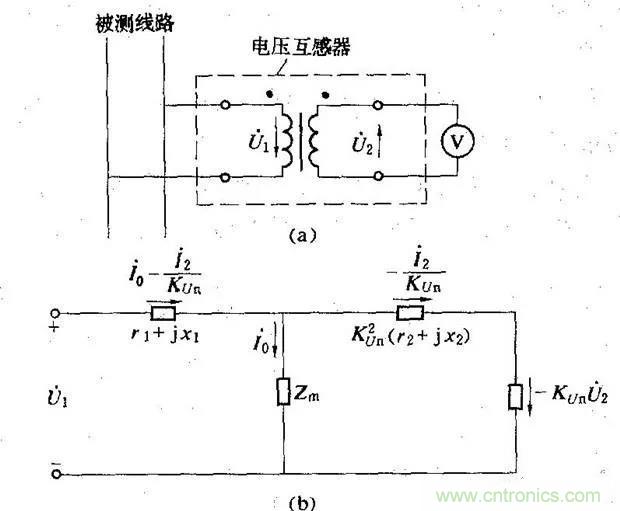 为什么电流互感器二次侧不允许短路，也不允许开路？