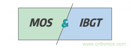 MOS管和IGBT管到底区别在哪？该如何选择？