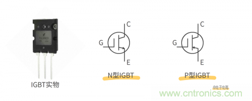 MOS管和IGBT管到底区别在哪？该如何选择？