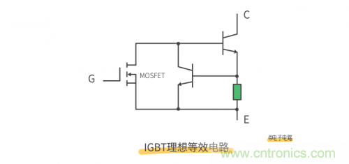 MOS管和IGBT管到底区别在哪？该如何选择？