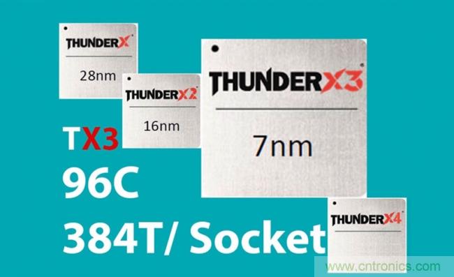 Marvell推出7nm ThunderX3处理器：ARM架构、96核心384线程