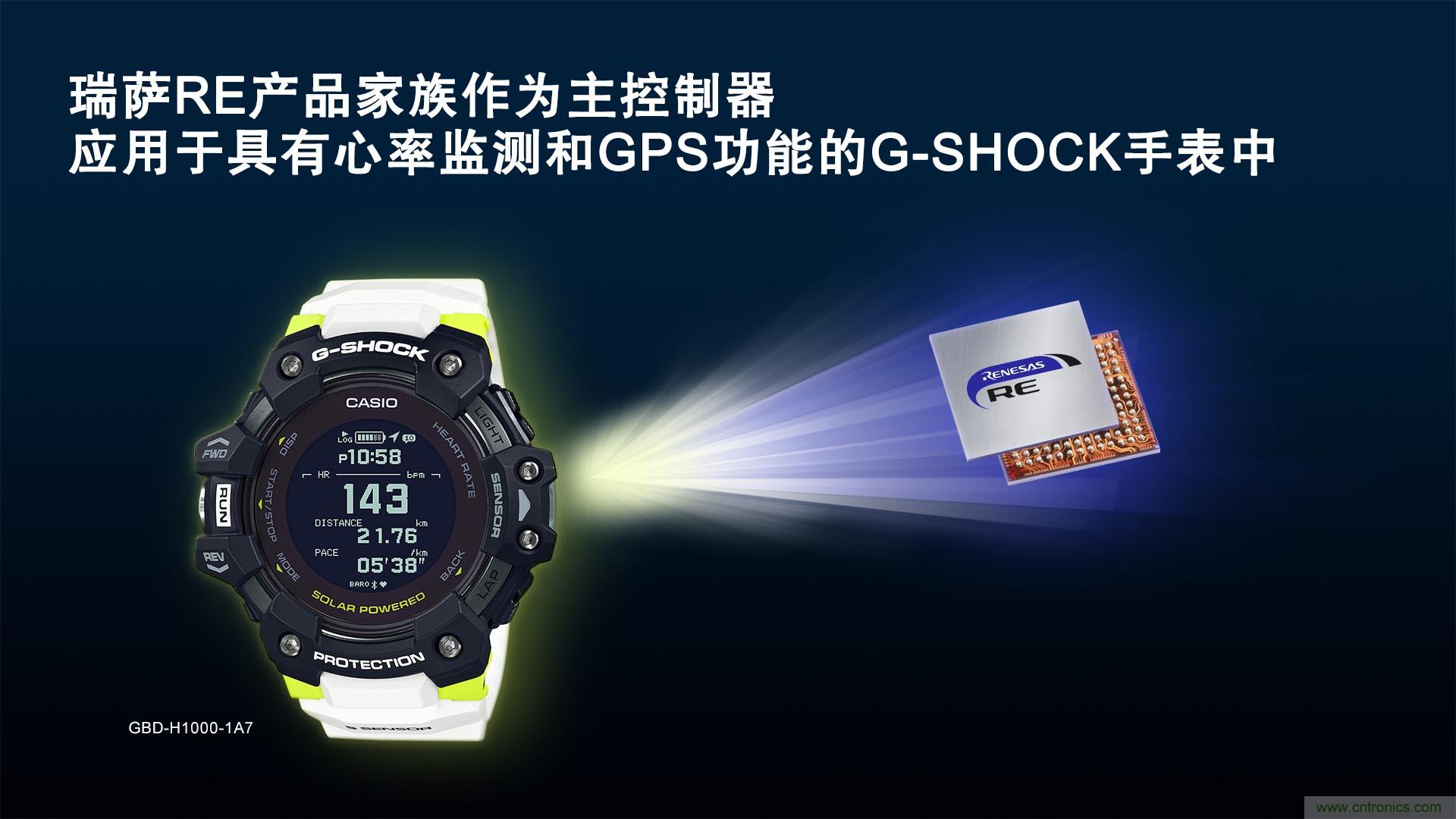 瑞萨电子推出的RE产品家族作为主控制器,应用于新款卡西欧G-SHOCK手表中 瑞萨电子推出的RE产品家族作为主控制器,应用于新款卡西欧G-SHOCK手表中