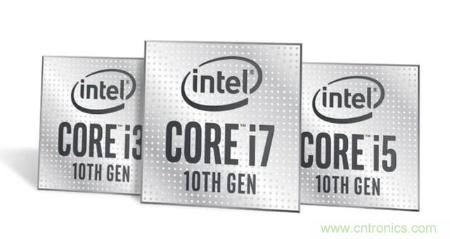看不懂CPU?只需明白这5点,看懂CPU如此简单! 看不懂CPU?只需明白这5点,看懂CPU如此简单!